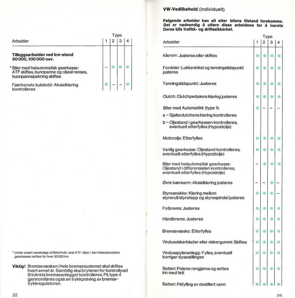 VW tilleggsarbeid.jpg